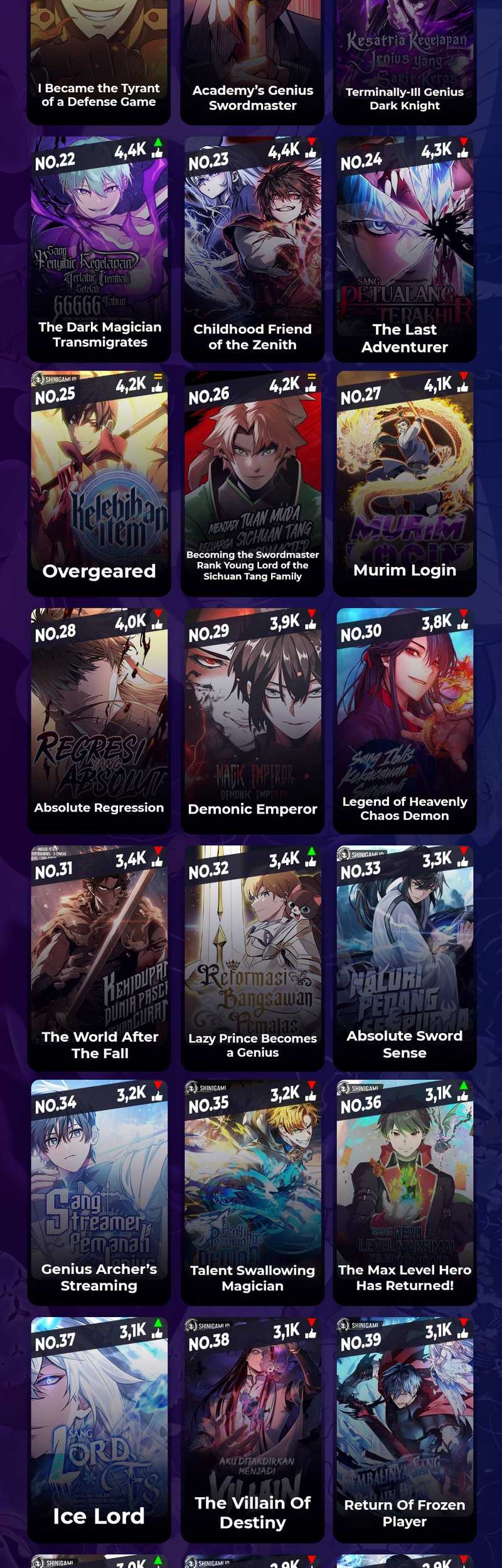 Absolute Sword Sense Chapter 100 Halaman 73