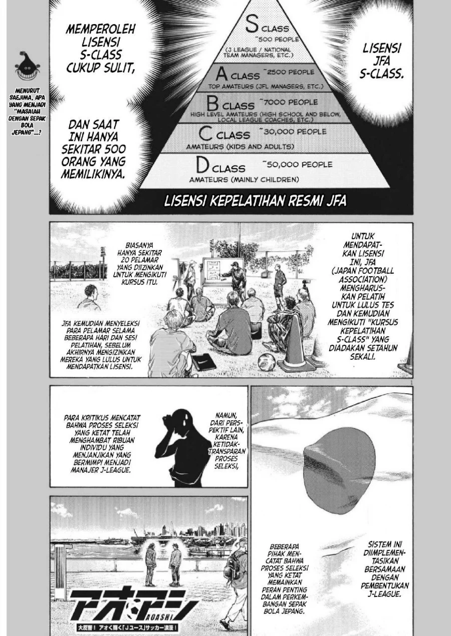 Ao Ashi Chapter 343 Halaman 2