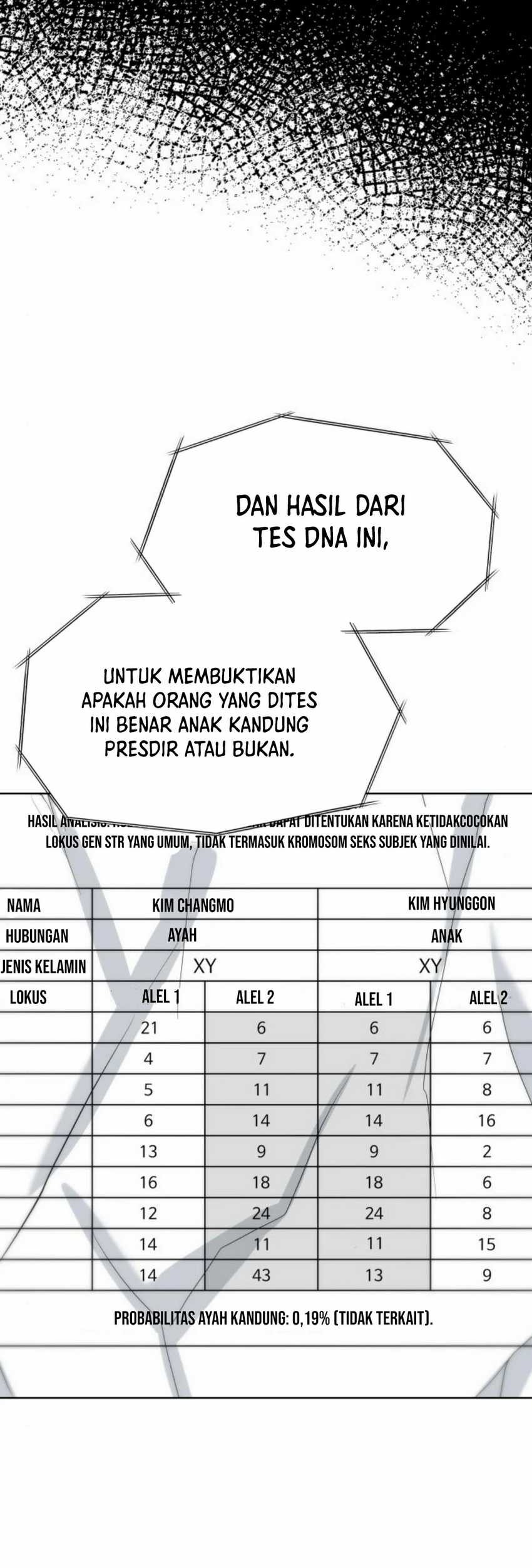 Becoming A Legendary Ace Employee Chapter 64 Halaman 12