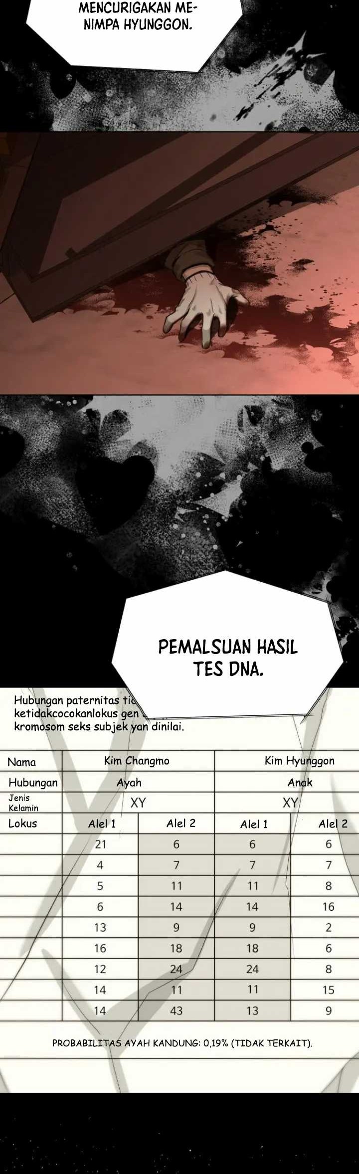 Becoming A Legendary Ace Employee Chapter 67 Halaman 19