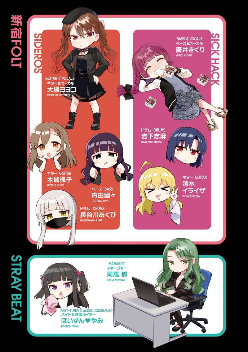 Bocchi The Rock Chapter 58 Halaman 4
