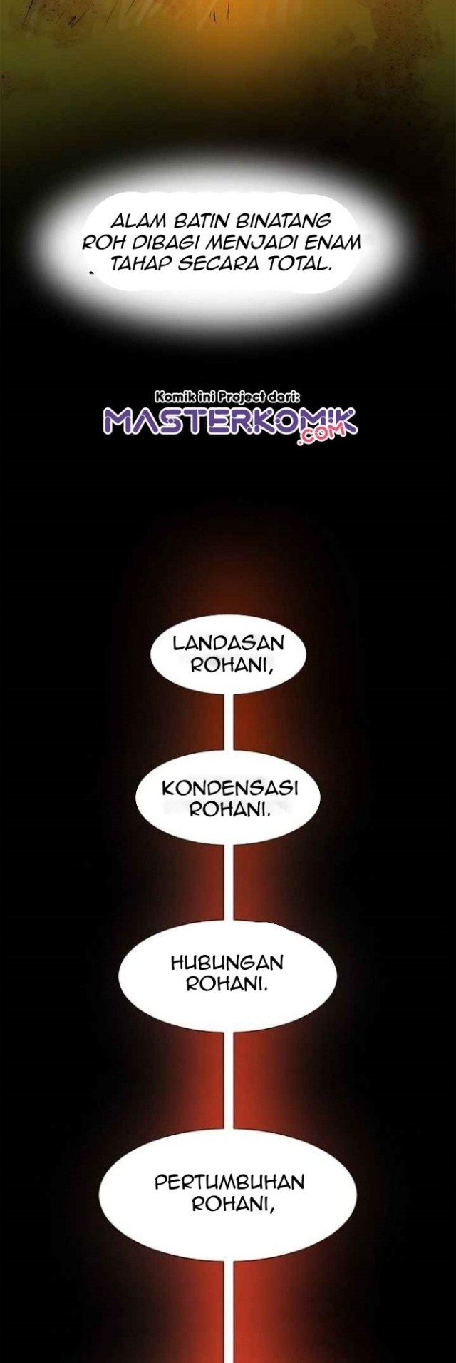 Cystic Story Call The Spear Chapter 14 Halaman 17