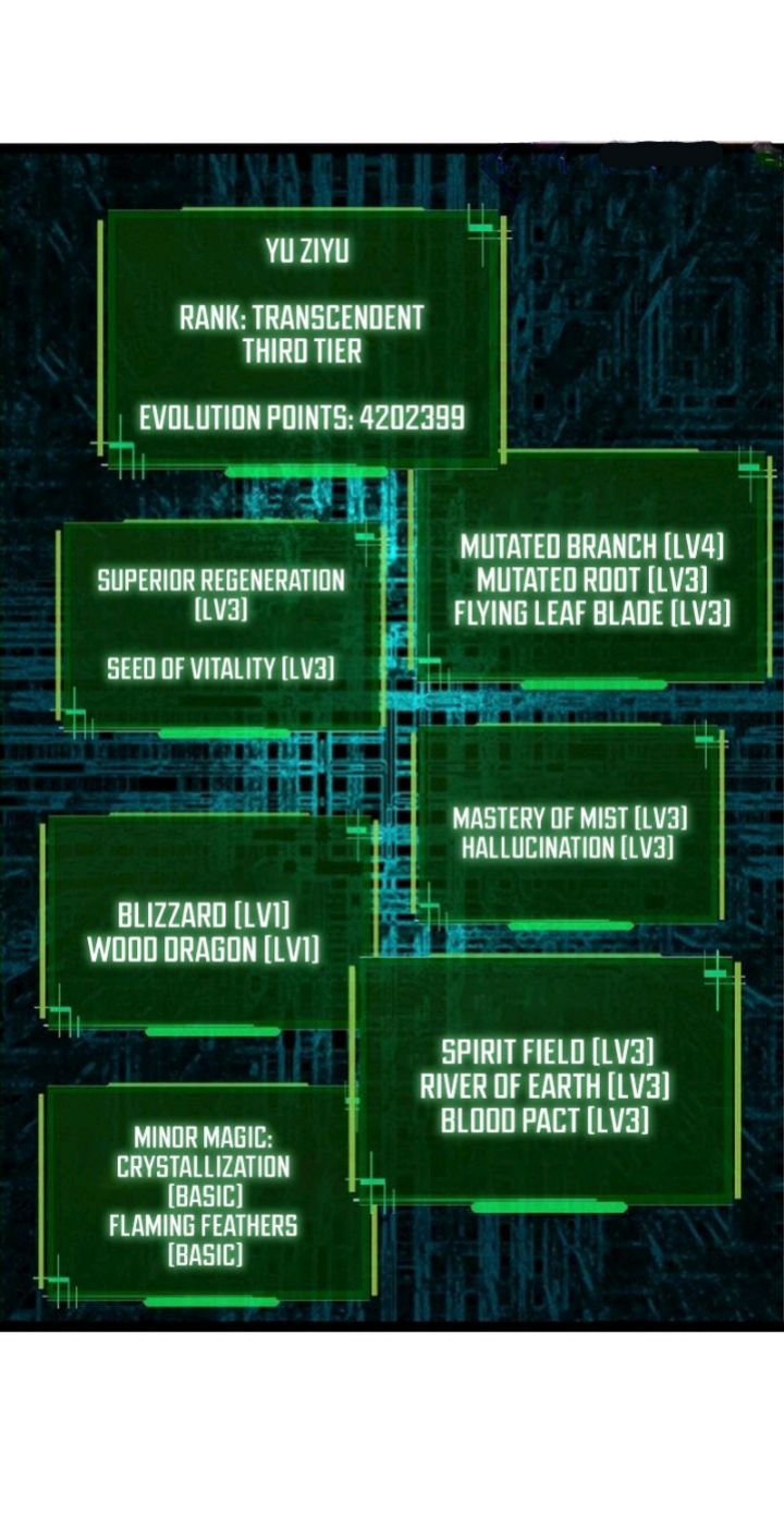 Evolution Begins With A Big Tree Chapter 95 Halaman 46