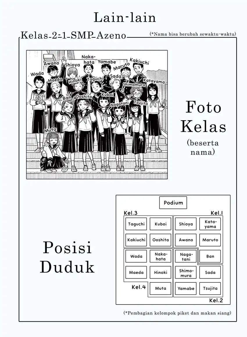 Futari Bus Chapter 35 Halaman 22