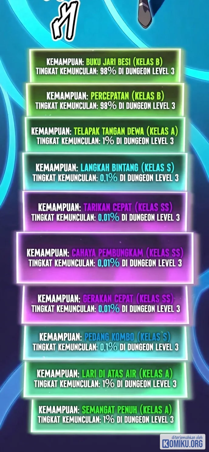 Global Player I Can Choose My Own Dungeon Rewards Chapter 3 Halaman 141