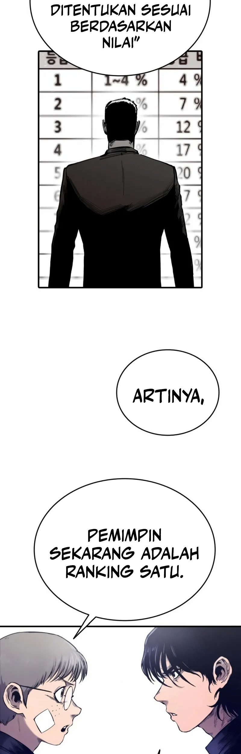 High Class Chapter 2 Halaman 28