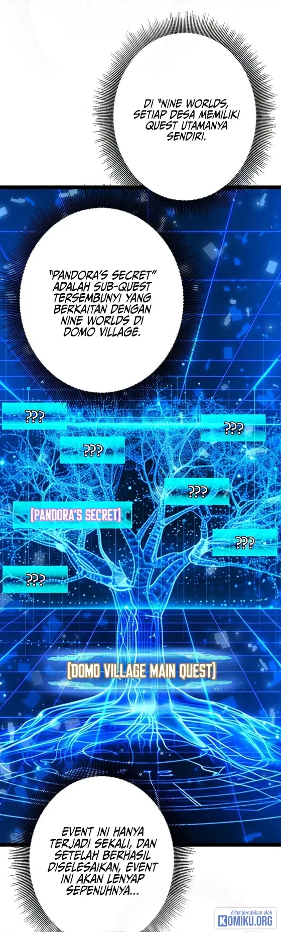 I May Be A Beginner But Im Actually A Level 99 Overpowered Player Chapter 4 Halaman 54