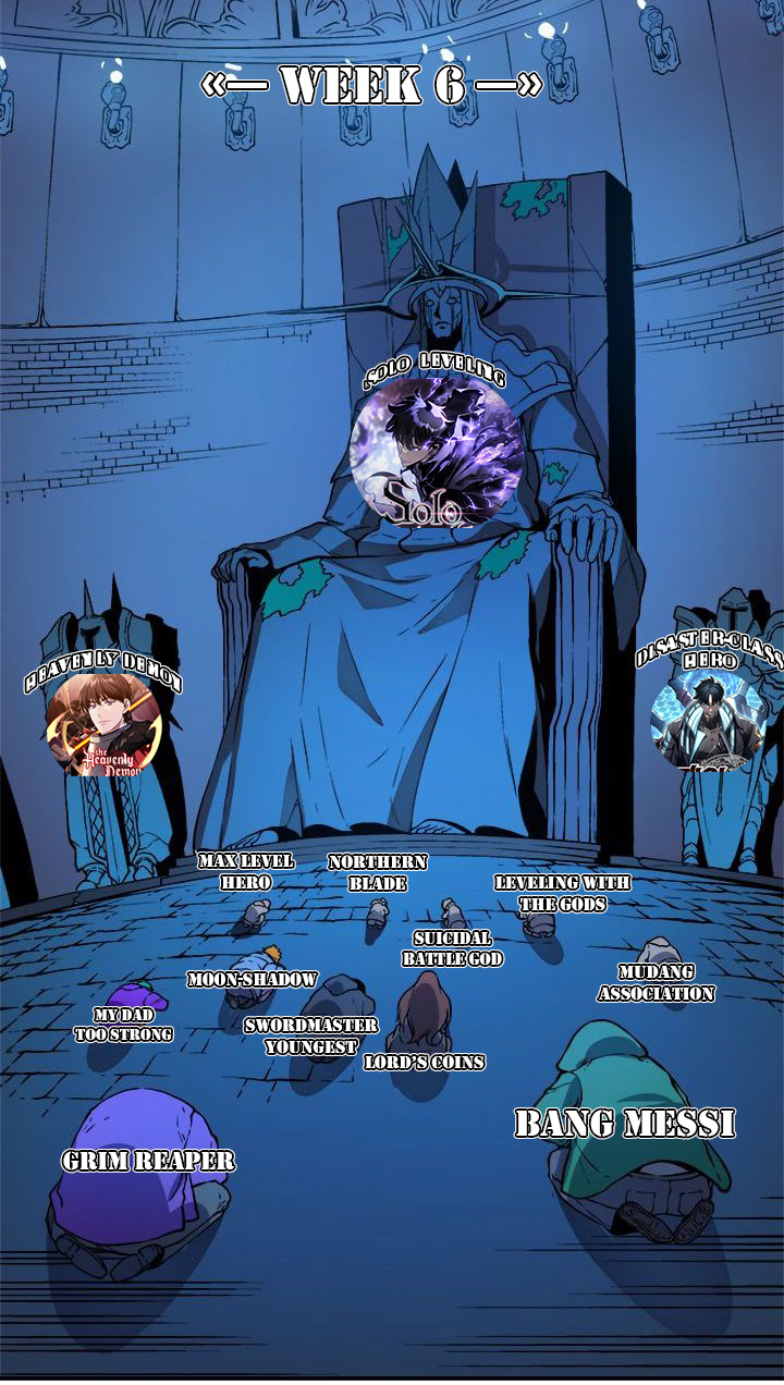 I Reincarnated As The Crazed Heir Chapter 71 Halaman 113