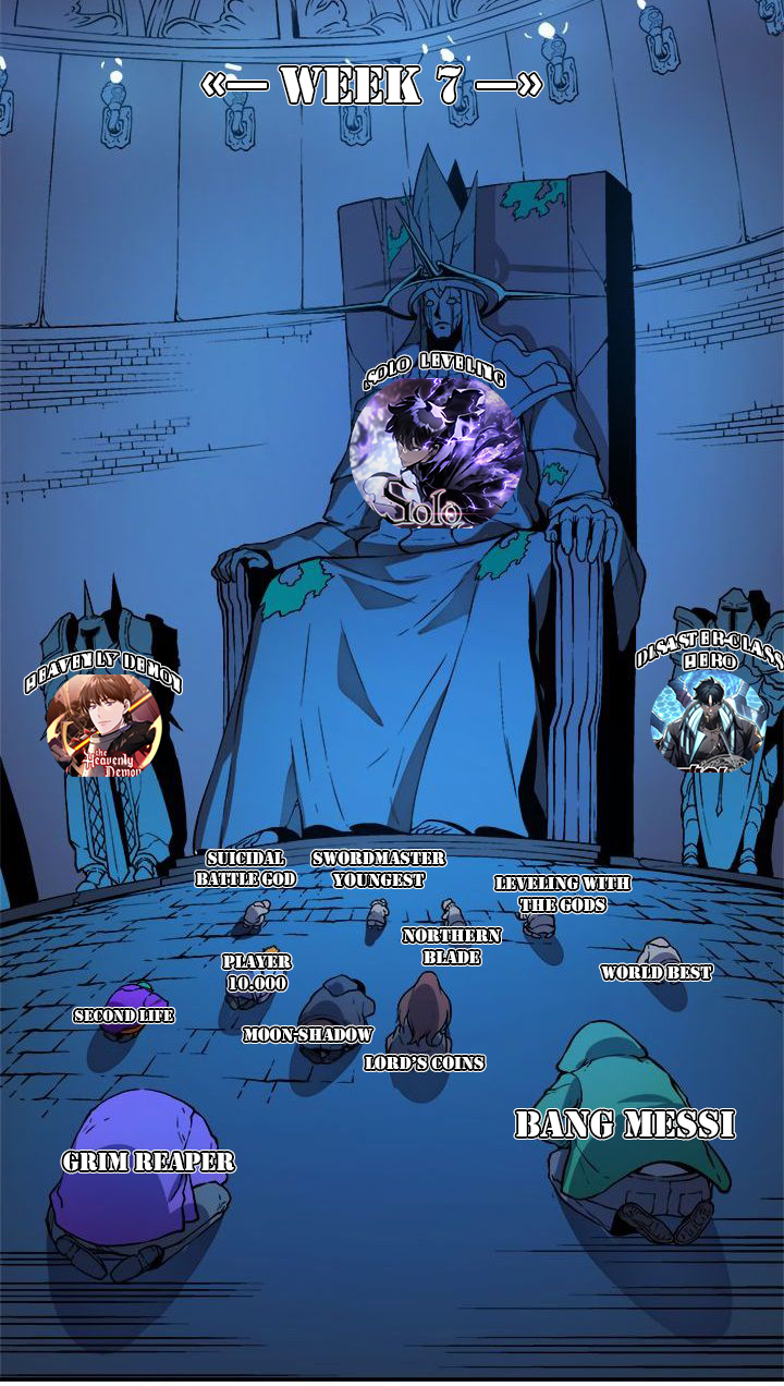 I Reincarnated As The Crazed Heir Chapter 73 Halaman 118