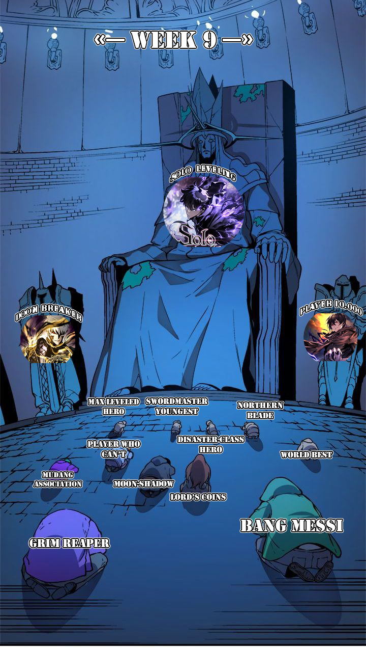 I Reincarnated As The Crazed Heir Chapter 74 Halaman 123