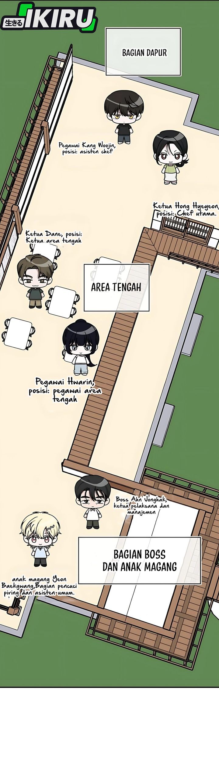 I Was Immediately Mistaken For A Monster Genius Actor Chapter 63 Halaman 13