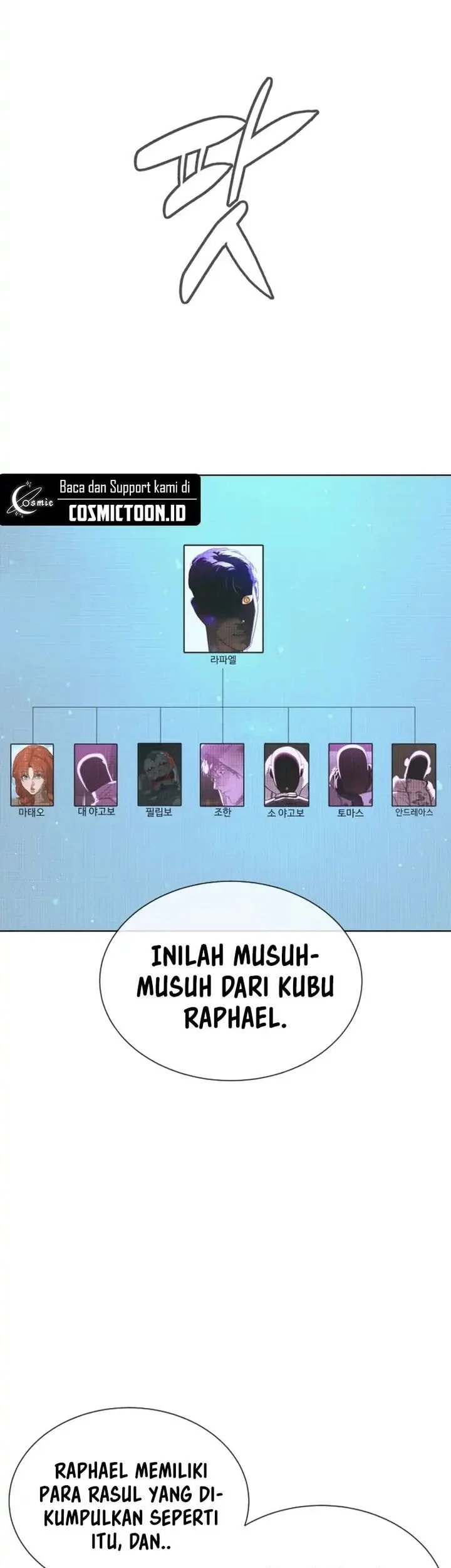 Killer Peter Chapter 105 Halaman 73