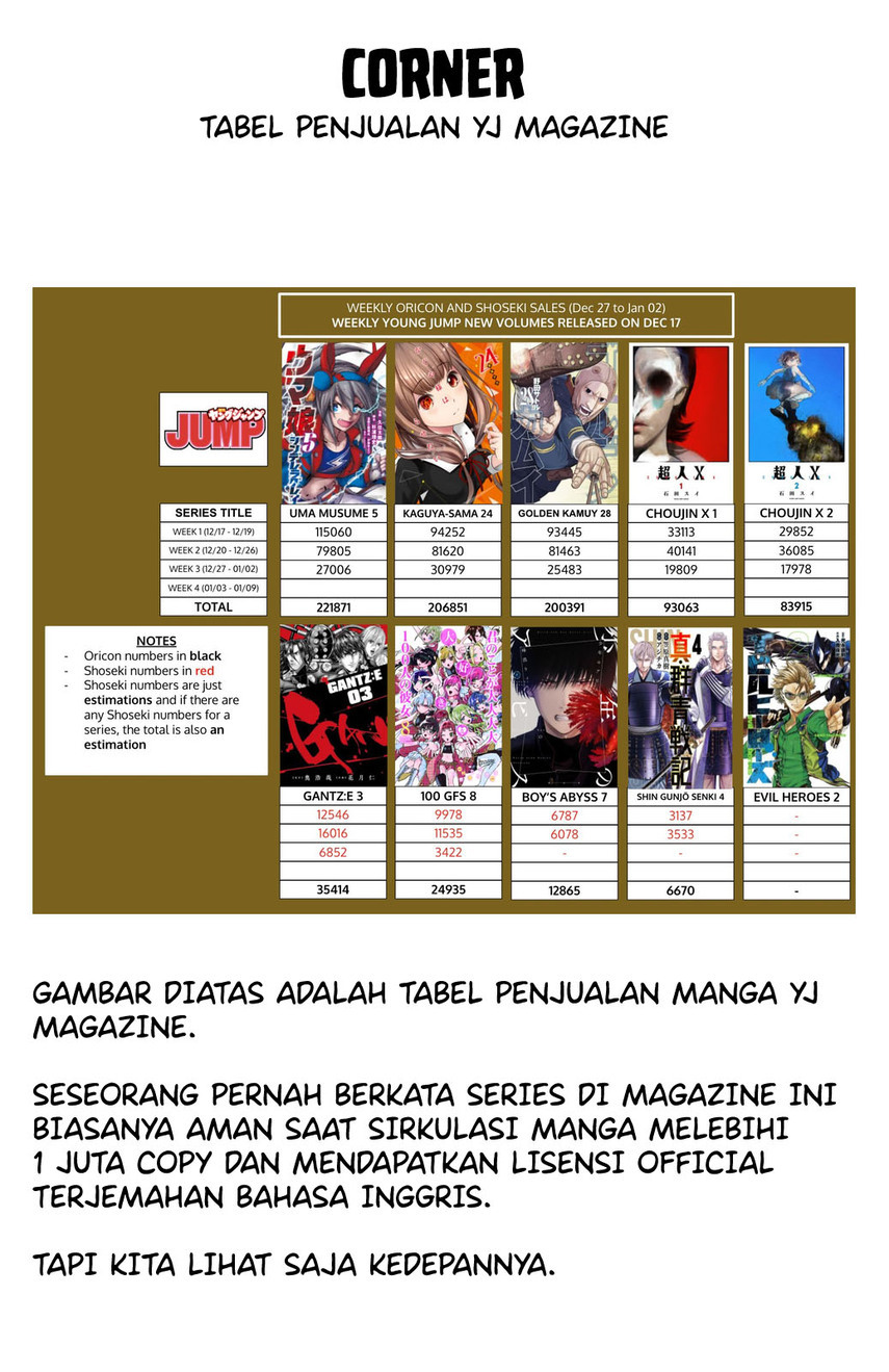 Kimi No Koto Ga Dai Dai Dai Dai Daisuki Na 100 Ri No Kanojo Chapter 77 Halaman 22