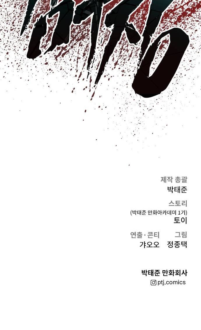 Manager Kim Chapter 50 Halaman 145