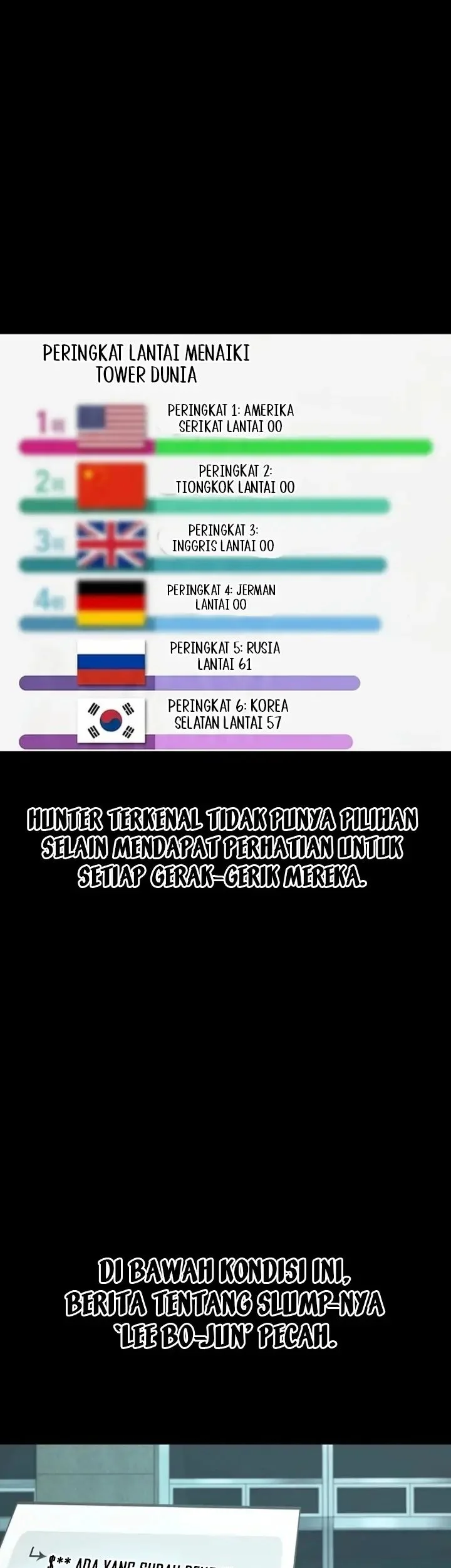 Mr Kim Strikes It Rich With Auto Hunting Chapter 12 Halaman 52