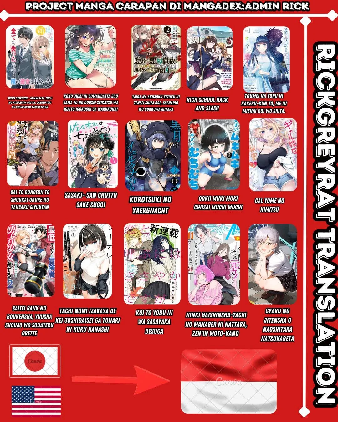 Ore Wa Gimai Ni Uso Wo Tsuku Chi No Tsunaganai Imouto Wo Ore Ga Hikitoru Koto Ni Shita Chapter 1 Halaman 63