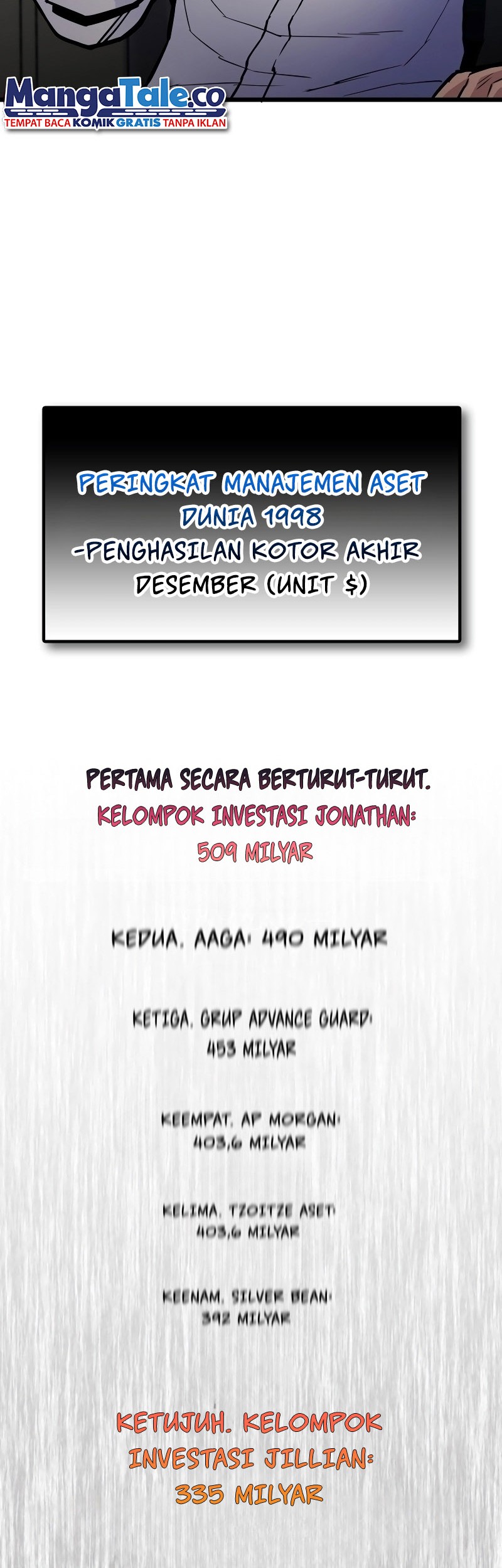 Past Life Regressor Remake 2022 Chapter 28 Halaman 57