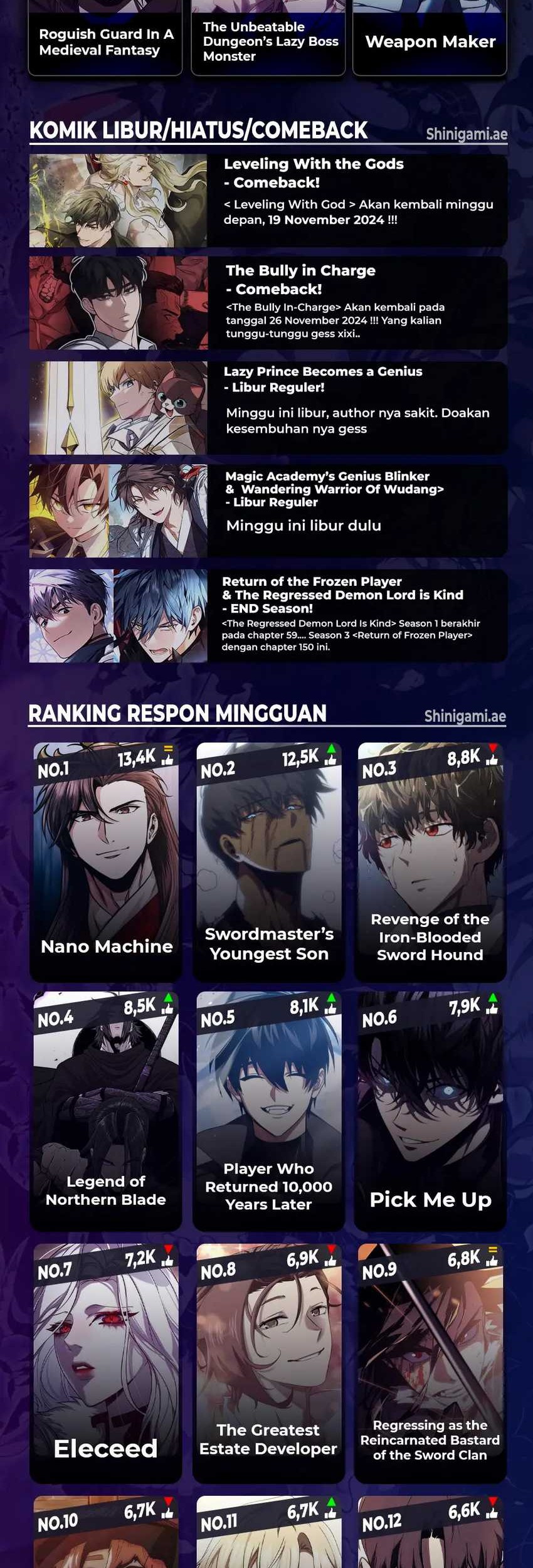 Return Of The Flowery Mountain Sect Chapter 150 Halaman 74
