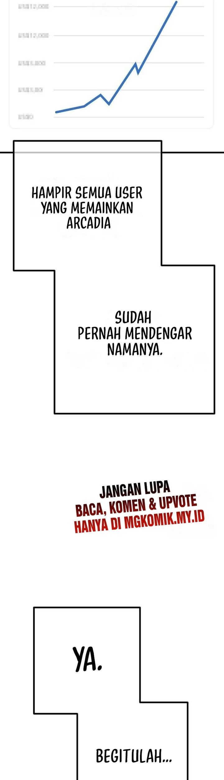 The Games Greatest Troll Chapter 143 Halaman 88