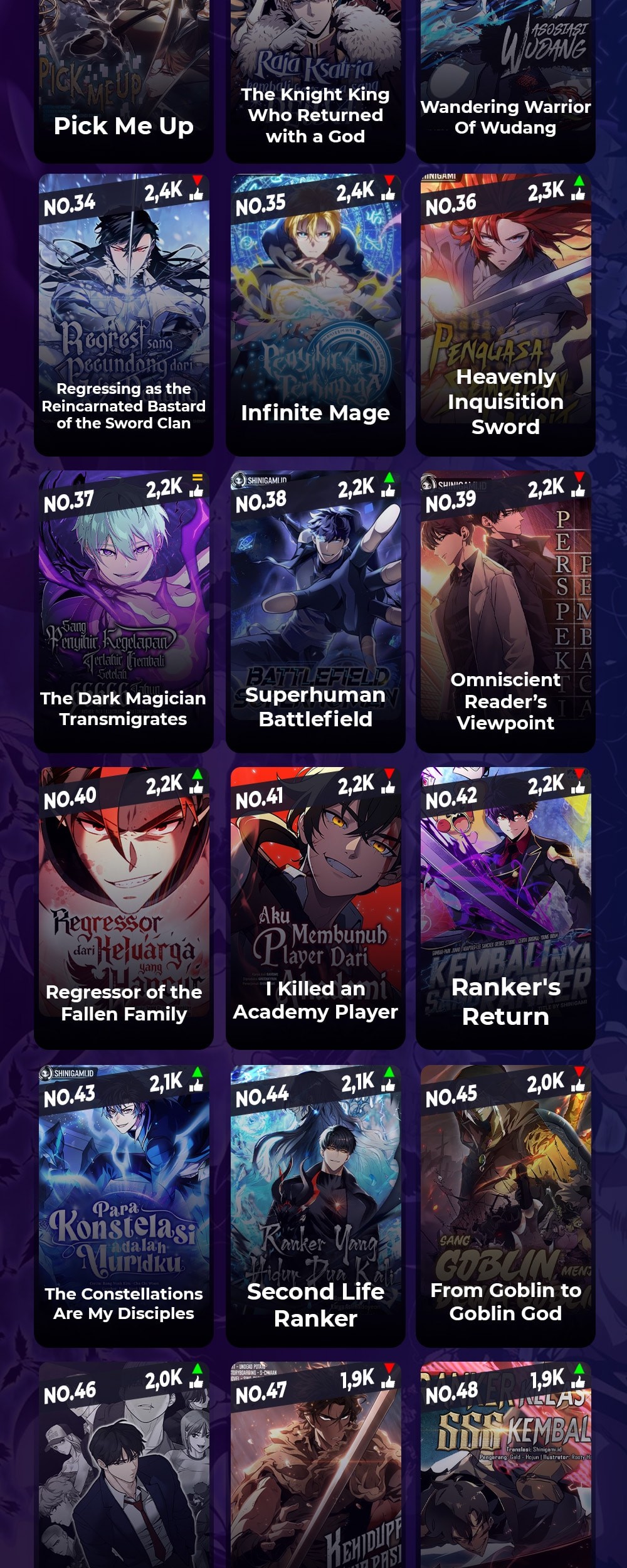 The Legendary Hero Is An Academy Honors Student Chapter 1 Halaman 91