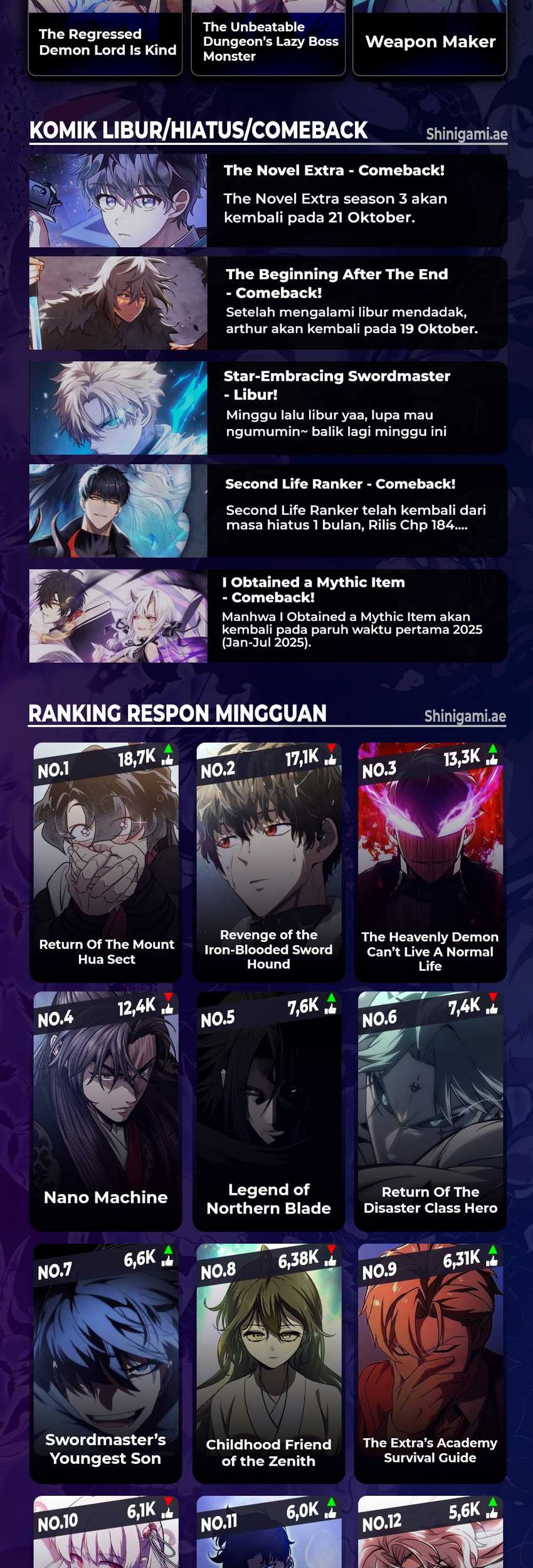 The Regressed Son Of A Duke Is An Assassin Chapter 43 Halaman 77