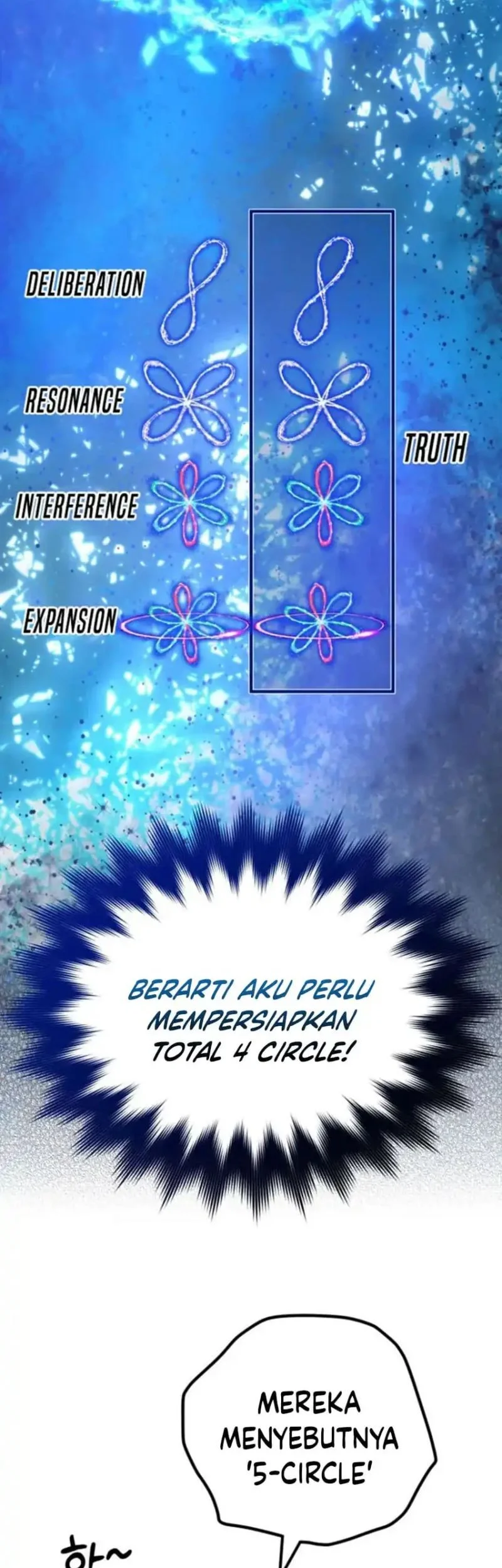 The Return Of The Mythical Archmage Chapter 81 Halaman 42