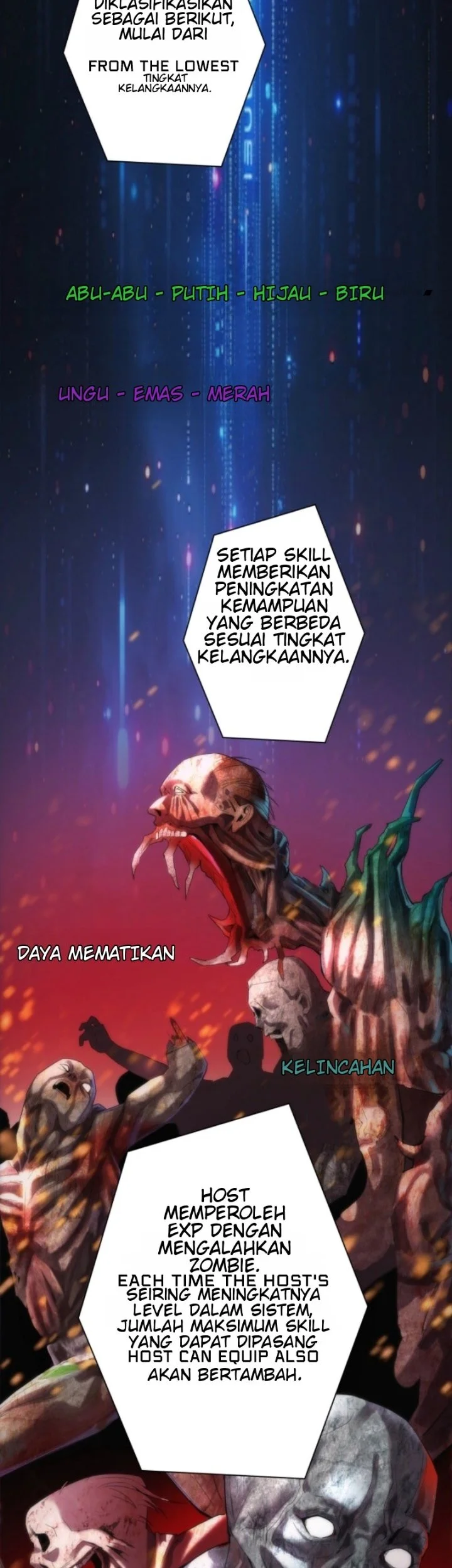 The Revenge Of The Regressed S Class Hero Chapter 1 Halaman 19