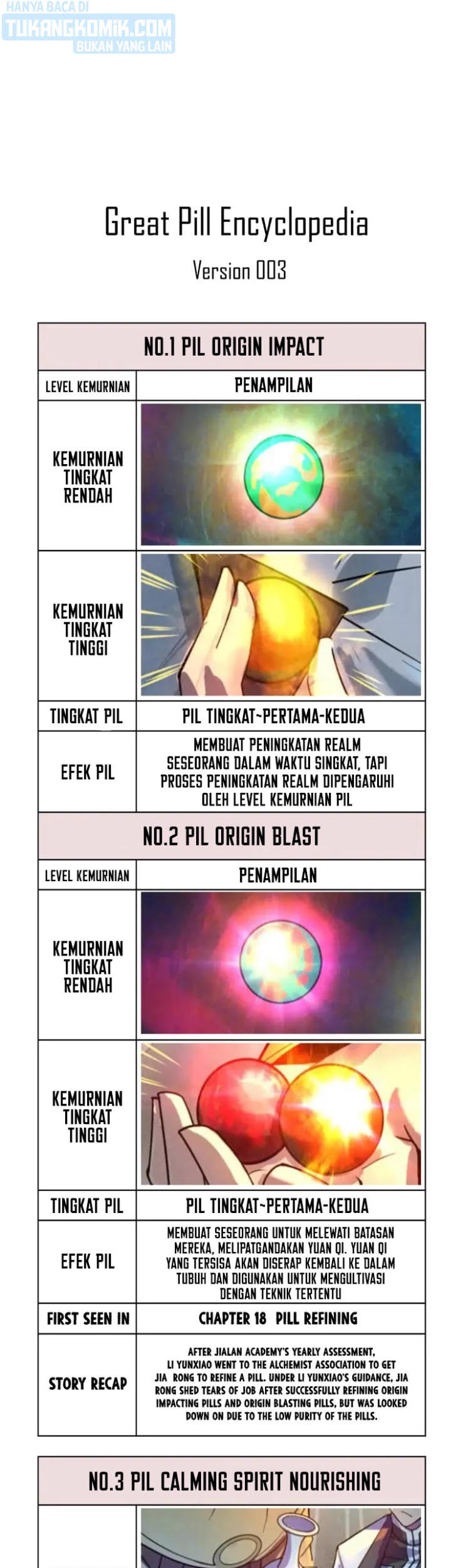 The Ultimate Of All Ages Chapter 143 Halaman 34