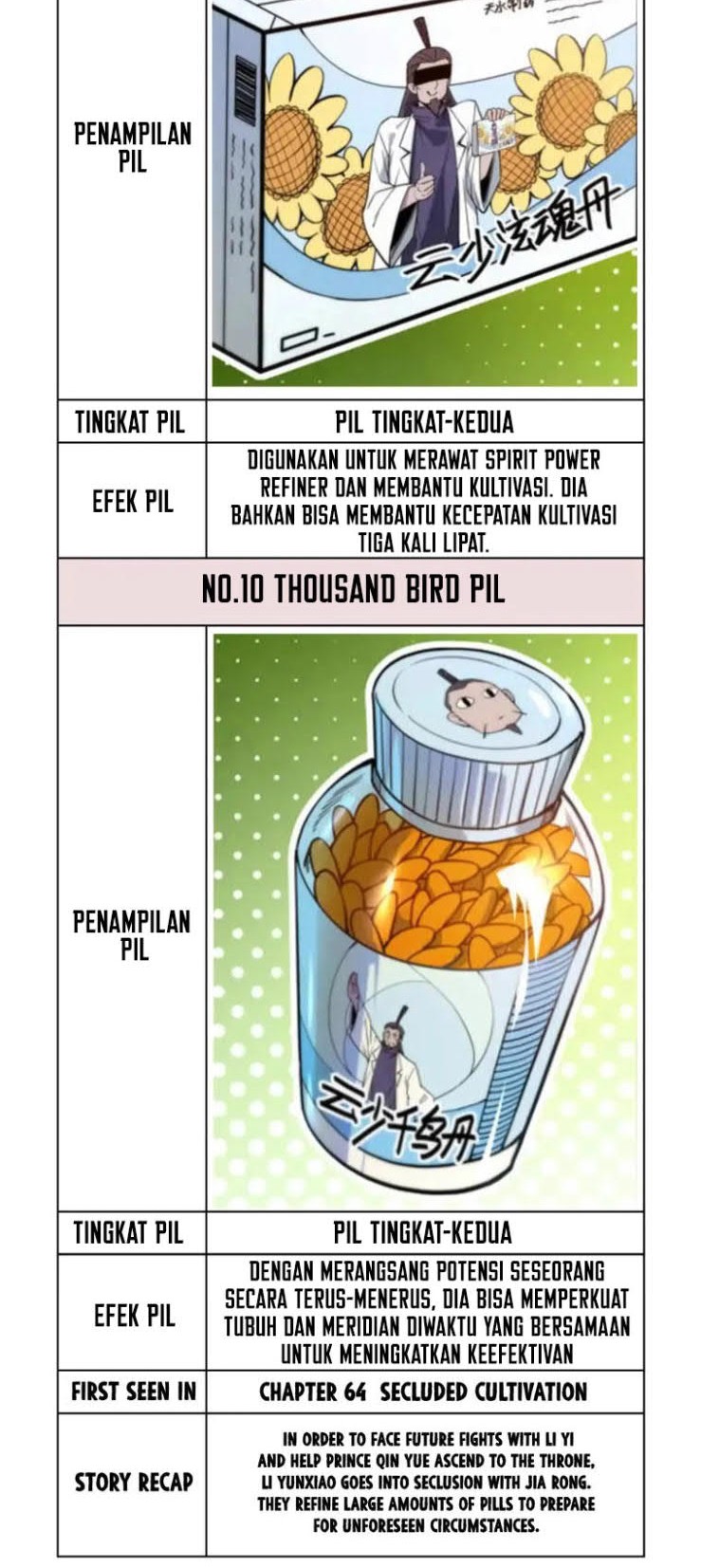 The Ultimate Of All Ages Chapter 143 Halaman 37