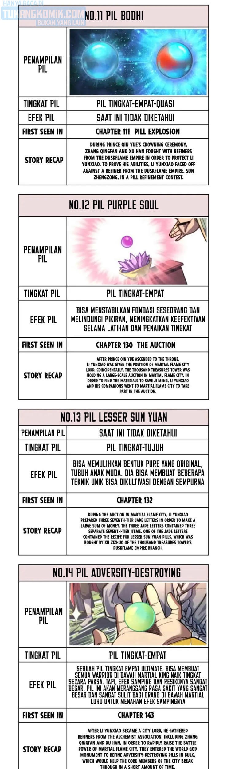 The Ultimate Of All Ages Chapter 143 Halaman 38