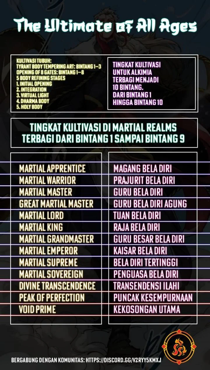 The Ultimate Of All Ages Chapter 530 Halaman 43