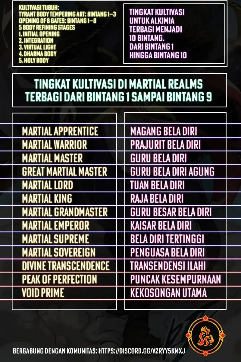 The Ultimate Of All Ages Chapter 531 Halaman 52