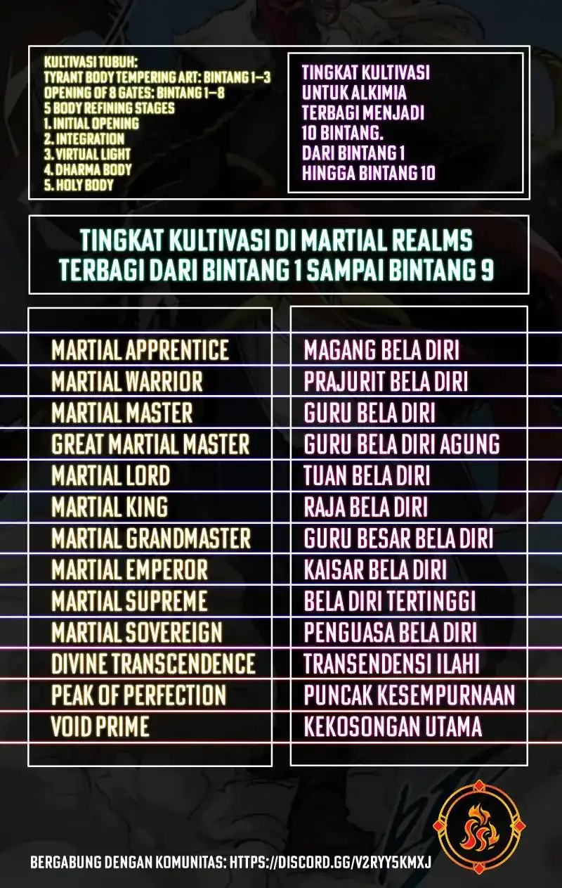 The Ultimate Of All Ages Chapter 536 Halaman 52