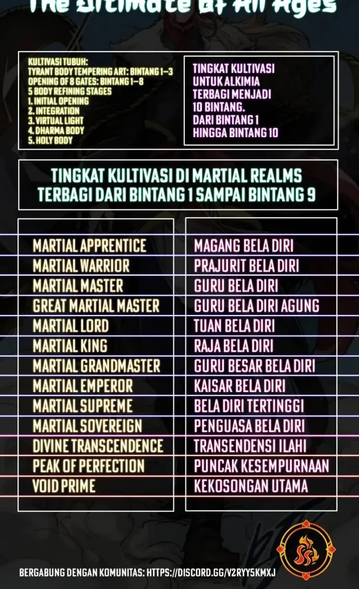 The Ultimate Of All Ages Chapter 539 Halaman 52