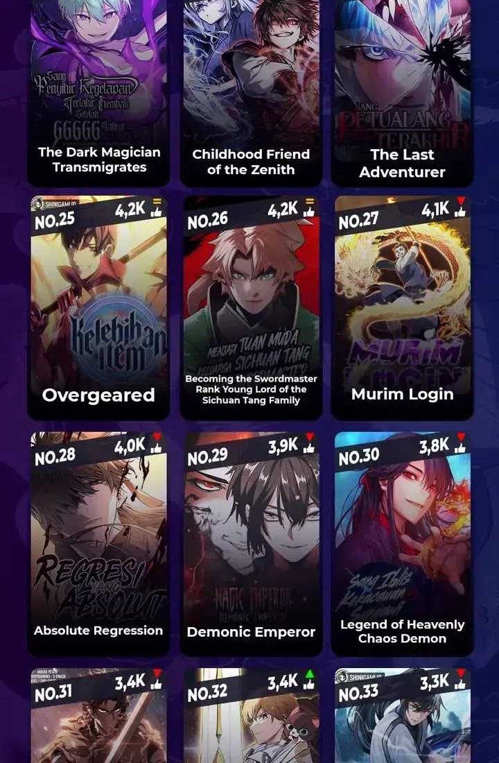 The Unbeatable Dungeons Lazy Boss Chapter 56 Halaman 46