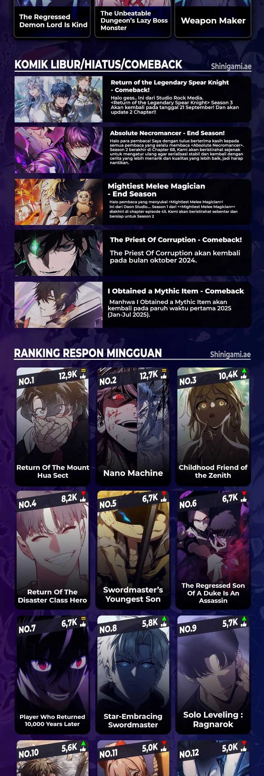 The Unbeatable Dungeons Lazy Boss Chapter 58 Halaman 42