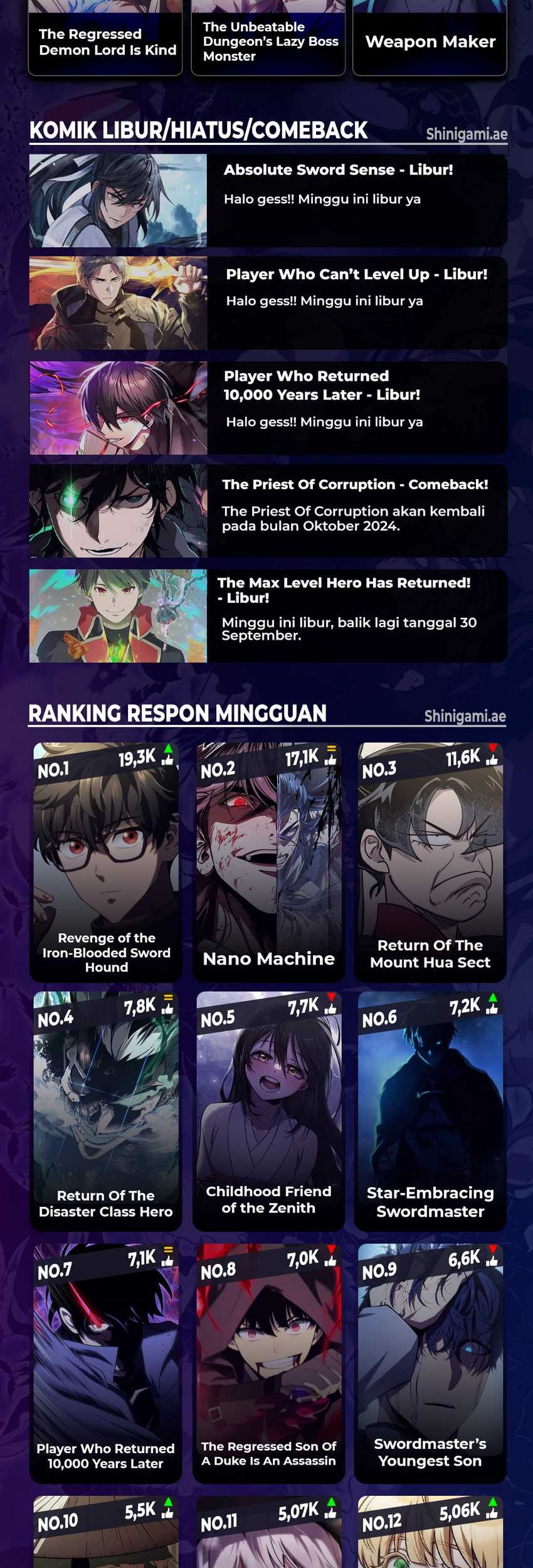 The Unbeatable Dungeons Lazy Boss Chapter 59 Halaman 49
