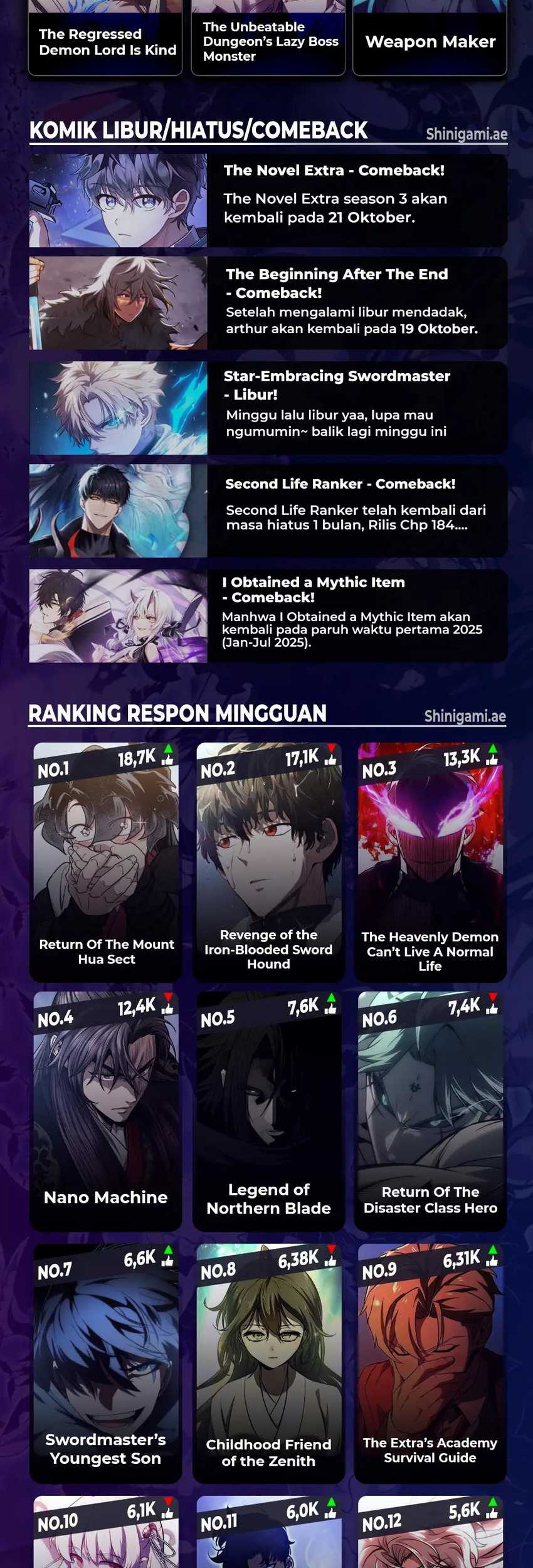 The Unbeatable Dungeons Lazy Boss Chapter 60 Halaman 46