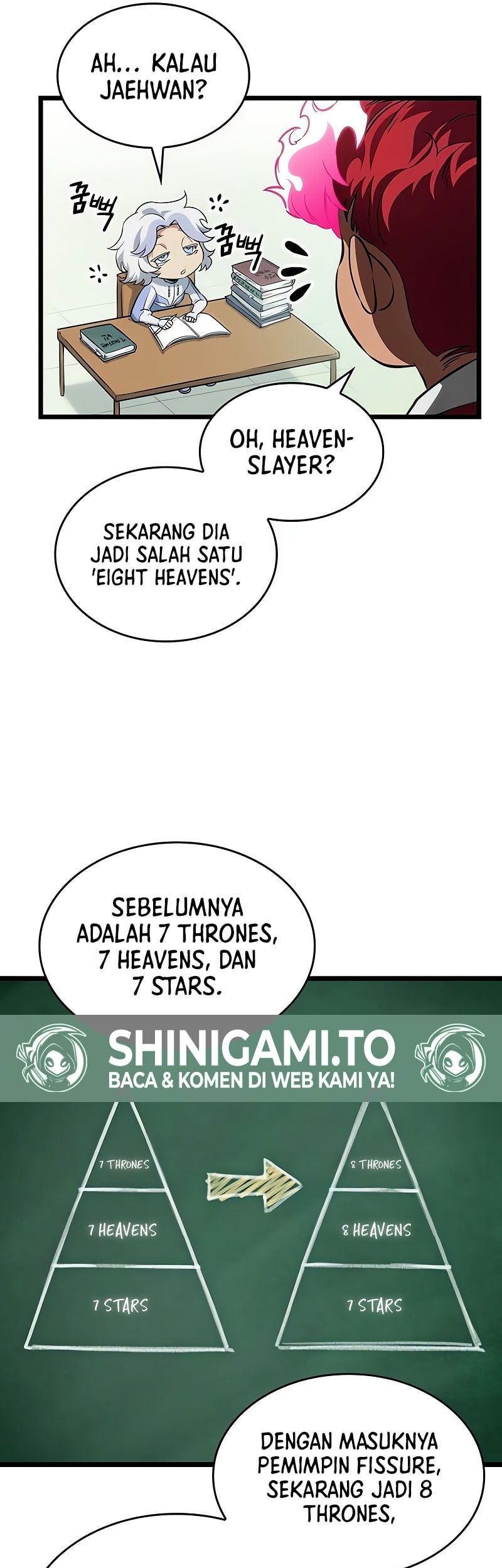 The World After The Fall Chapter 190 Halaman 66