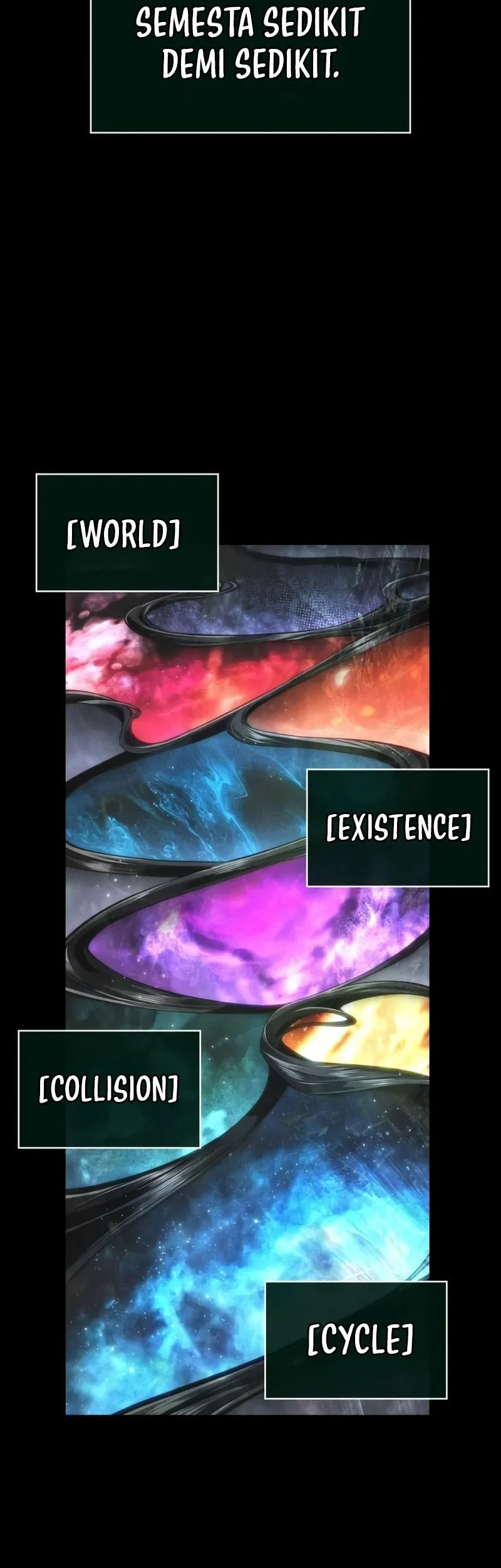 The World After The Fall Chapter 236 Halaman 65