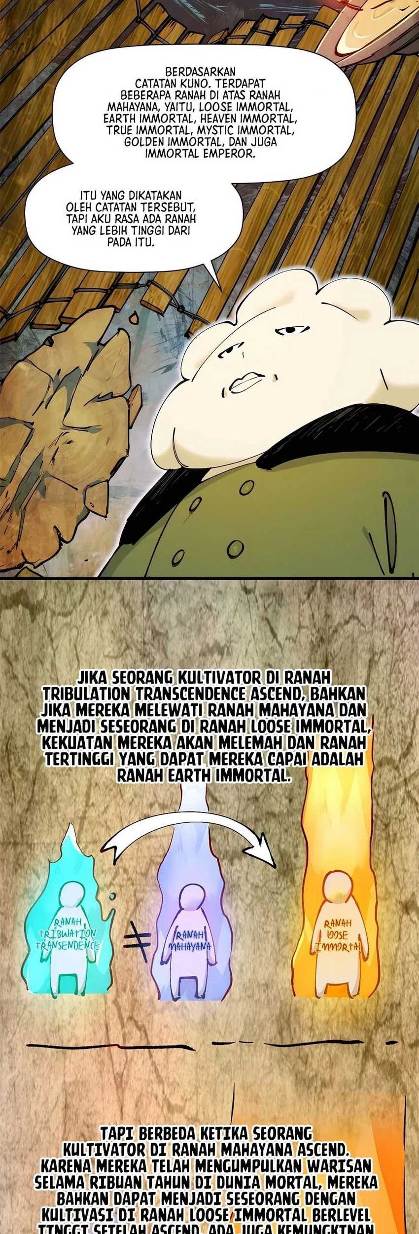 Top Tier Providence Secretly Cultivate For A Thousand Years Chapter 164 Halaman 5
