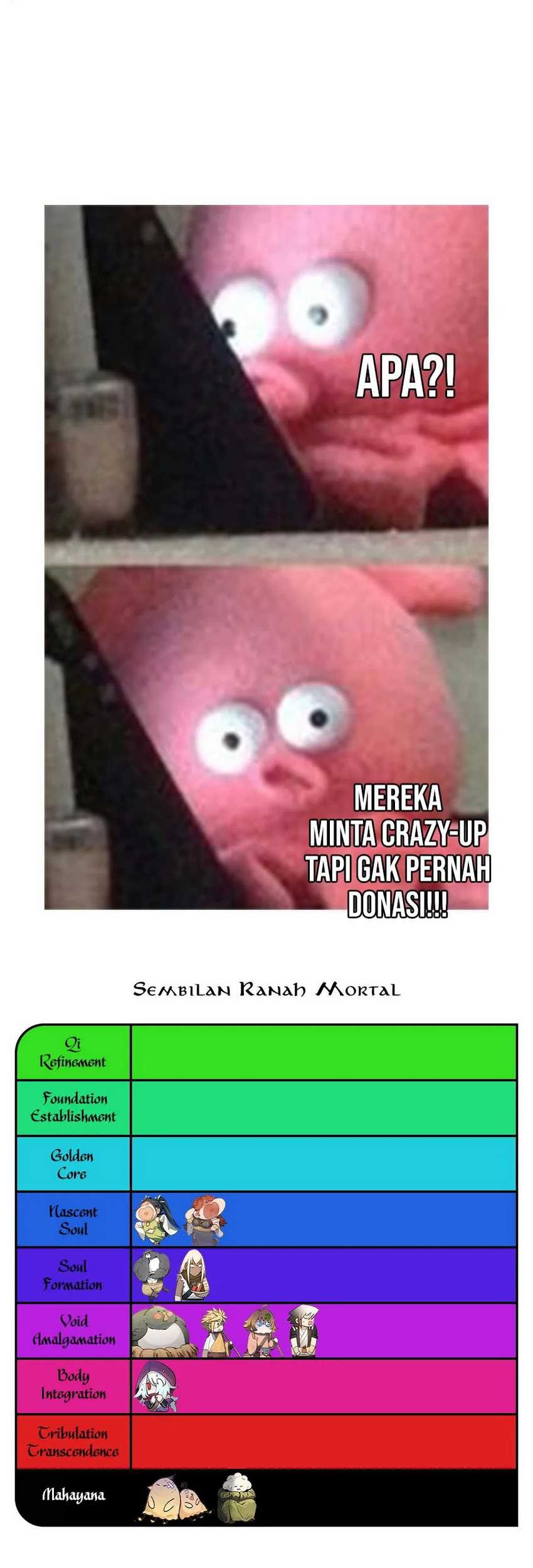 Top Tier Providence Secretly Cultivate For A Thousand Years Chapter 197 Halaman 47