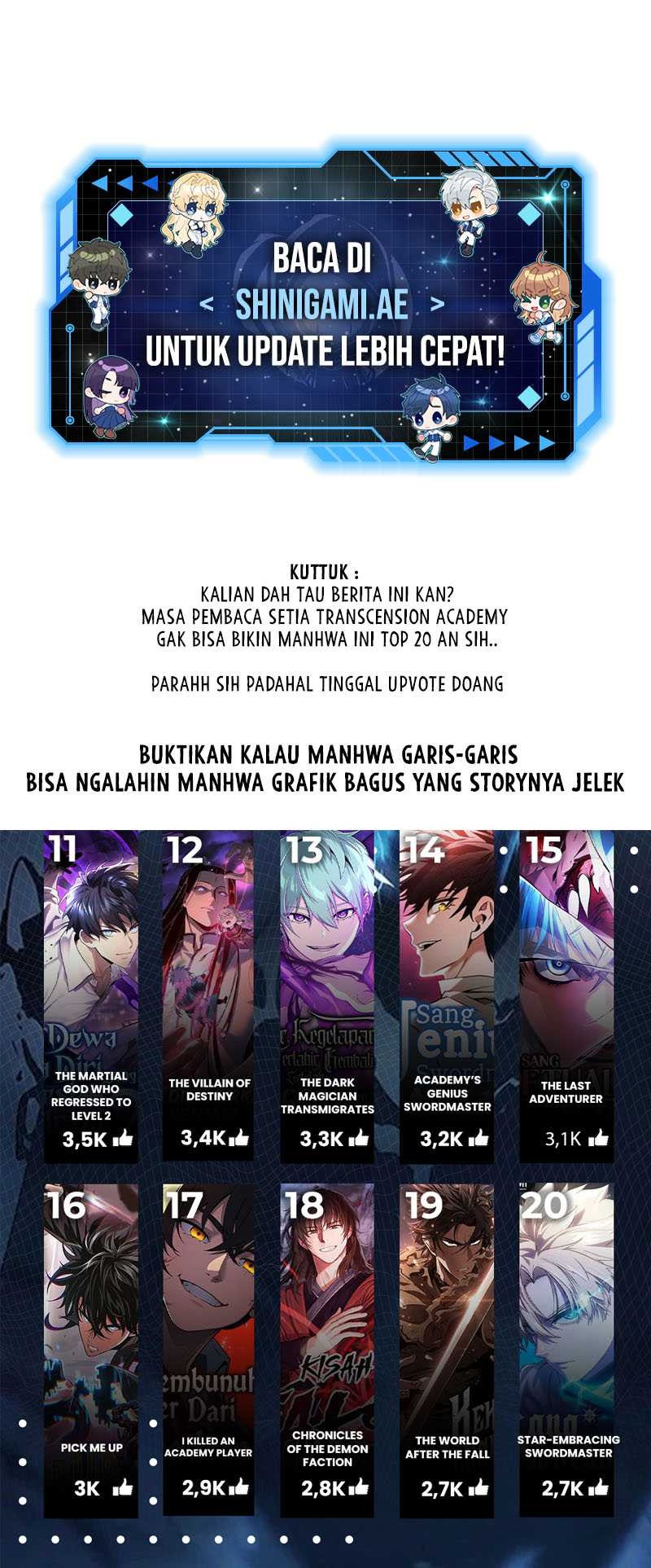 Transcension Academy Chapter 120 Halaman 55