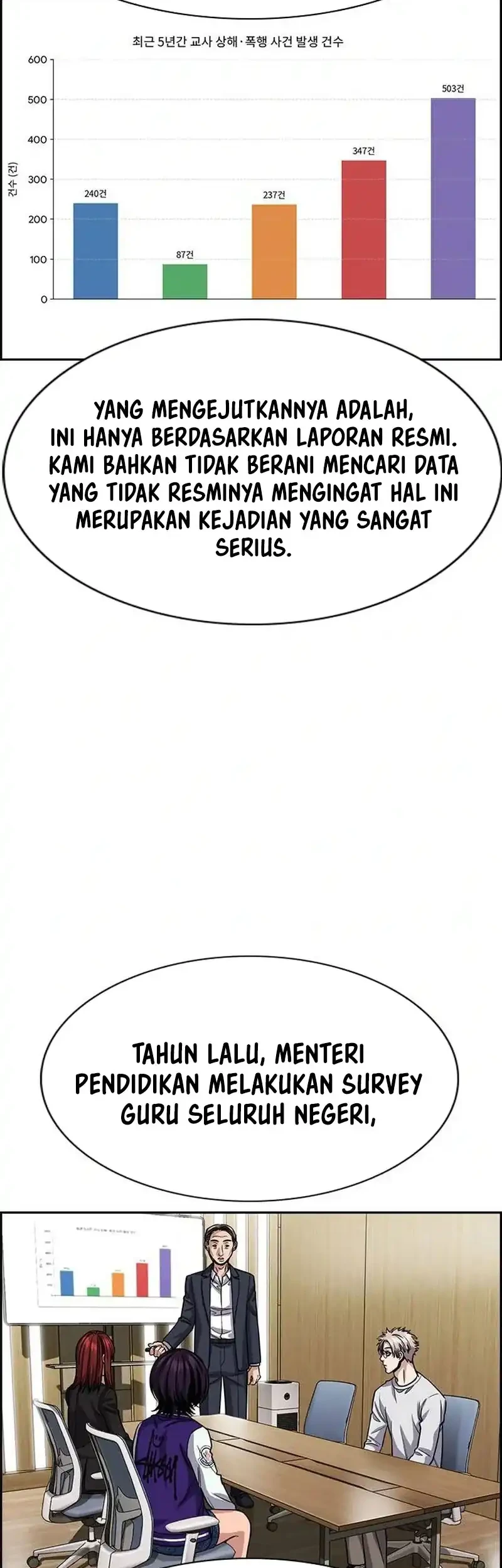 True Education Chapter 262 Halaman 51