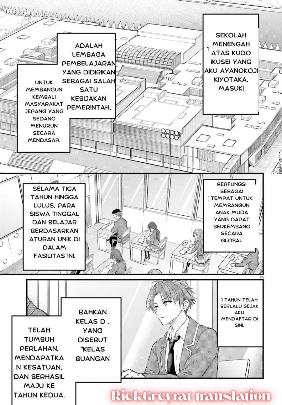 Youkoso Jitsuryoku Shijou Shugi No Kyoushitsu E 2 Nensei Hen 2nd Stage Chapter 1.1 Halaman 4
