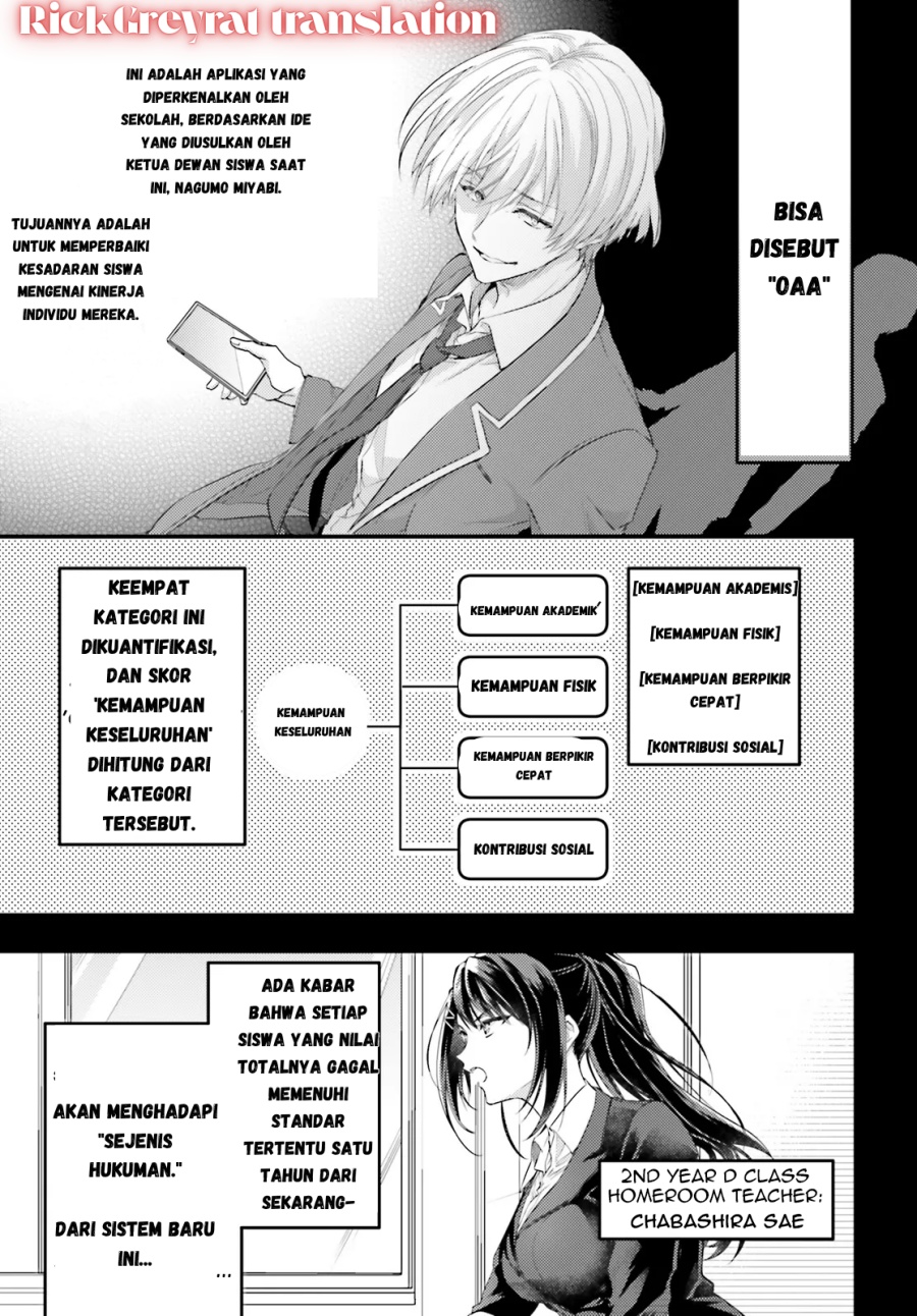 Youkoso Jitsuryoku Shijou Shugi No Kyoushitsu E 2 Nensei Hen 2nd Stage Chapter 1.1 Halaman 6