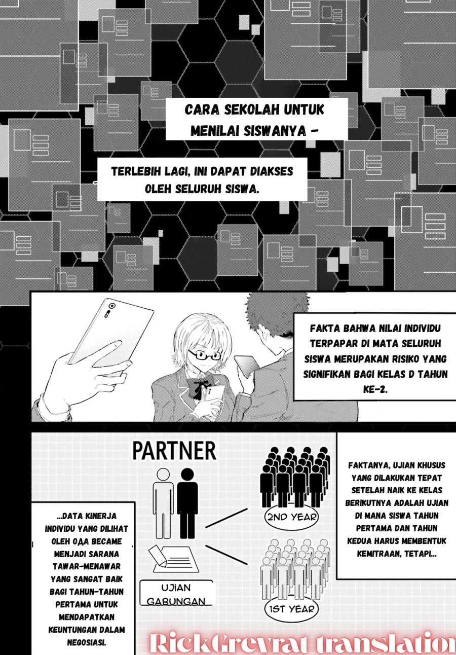 Youkoso Jitsuryoku Shijou Shugi No Kyoushitsu E 2 Nensei Hen 2nd Stage Chapter 1.1 Halaman 7